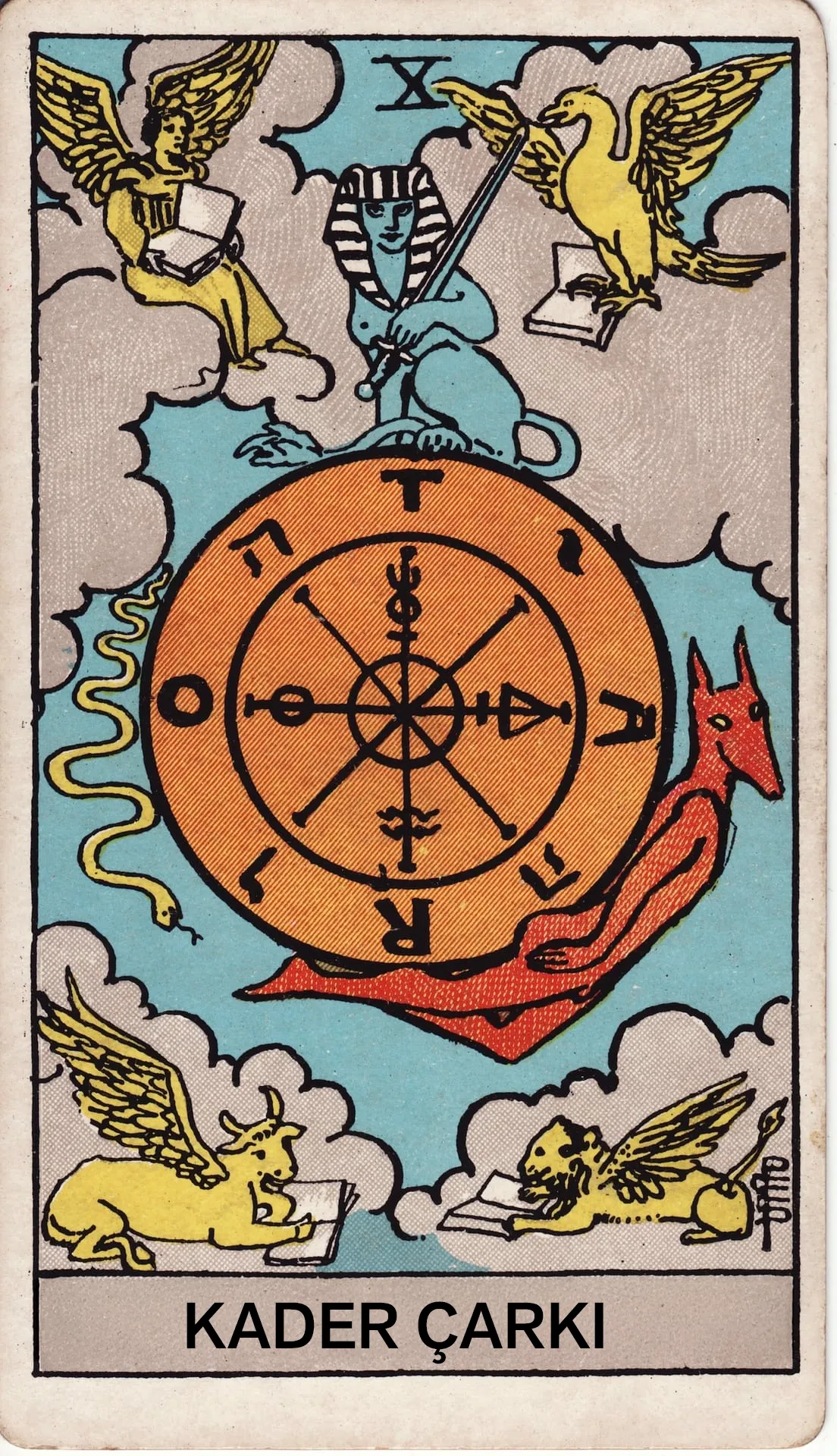 La Roue de Fortune